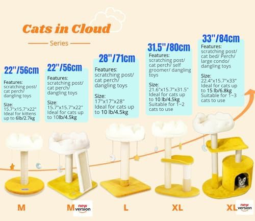 Small cloud cat tower with soft bed — photo 3